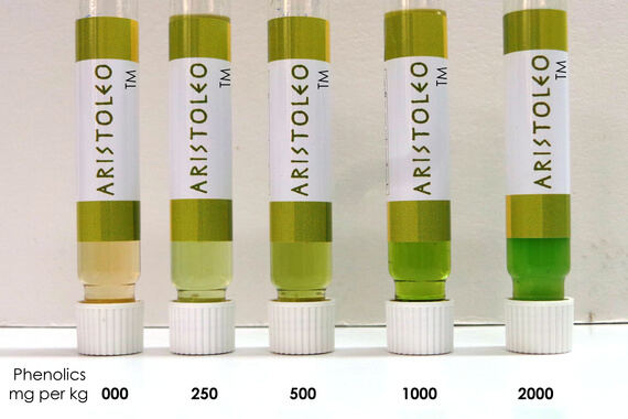nmr μαγιάτης aristoleo