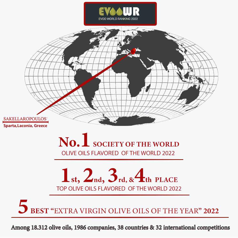 best flavored olive oils infused worldwide 2022 Greece evoowr Sakellaropoulos Sparta