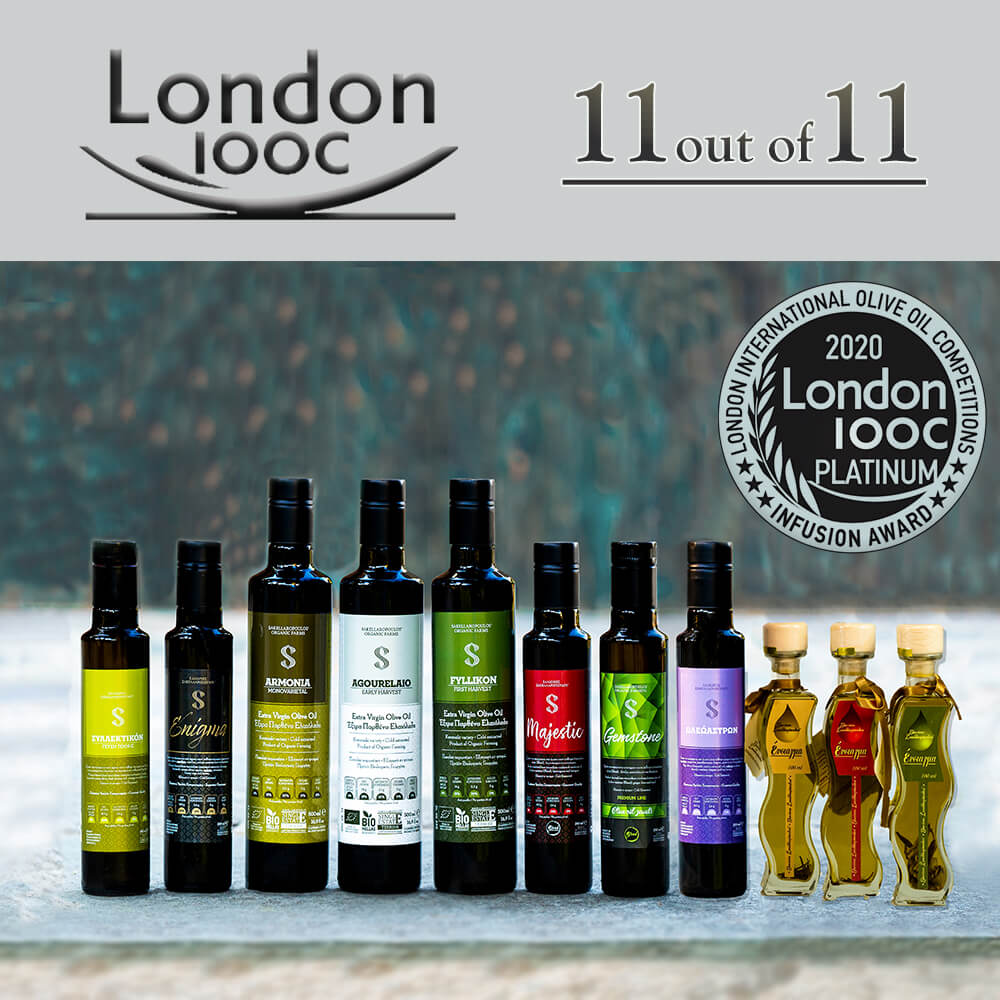 london iooc 2020