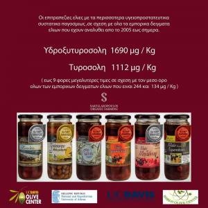 Οι επιτραπέζιες ελιές με τα περισσότερα υγειοπροστατευτικά συστατικά παγκοσμίως