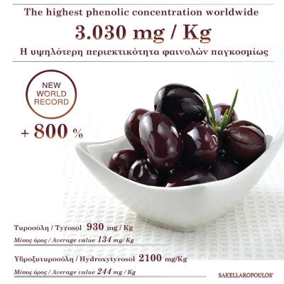 Υδροξυτυροσόλη – Τυροσόλη: Ισχυρές πολυφαινόλες ελιάς, ιδιότητες και ανθρώπινη υγεία